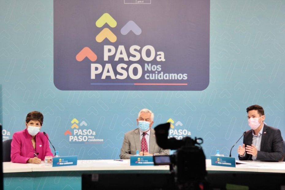 cambios paso a paso