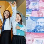 Bono por Asistencia Escolar: ¿Quiénes lo reciben y cuál es el monto?